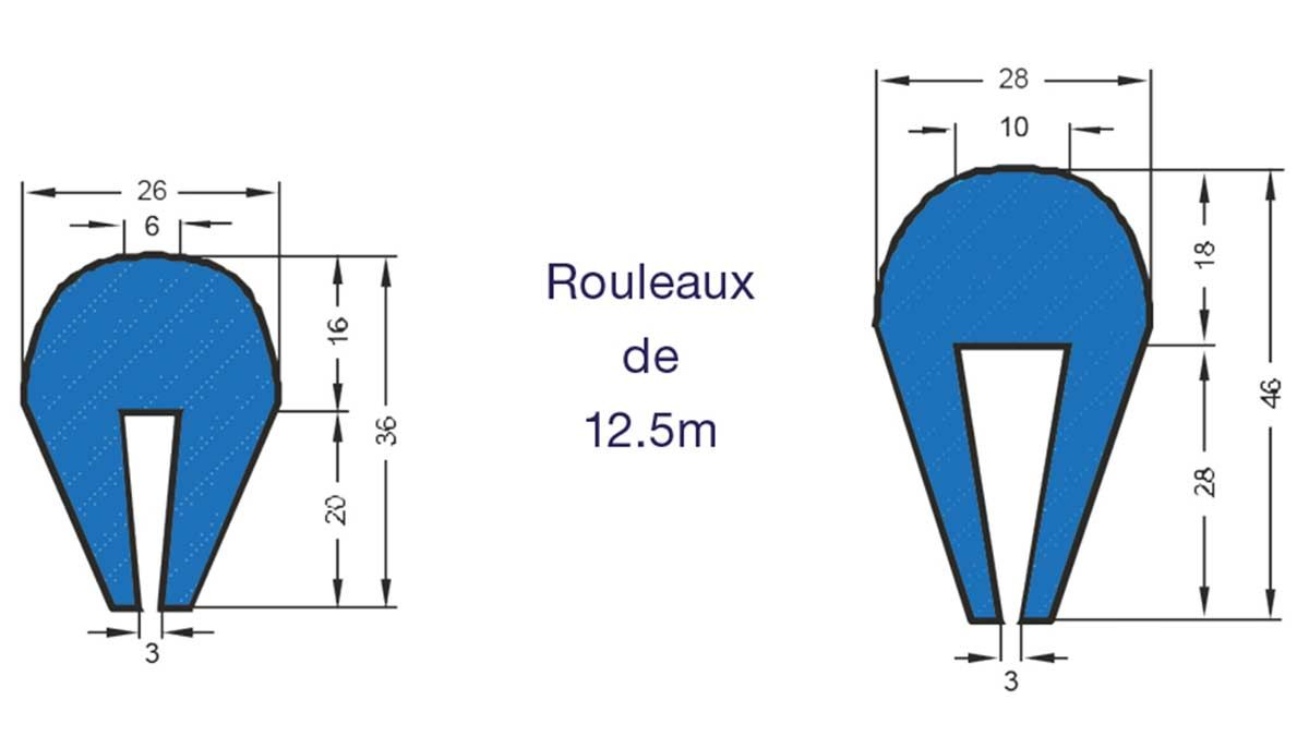 profil caoutchouc pour toile de crible