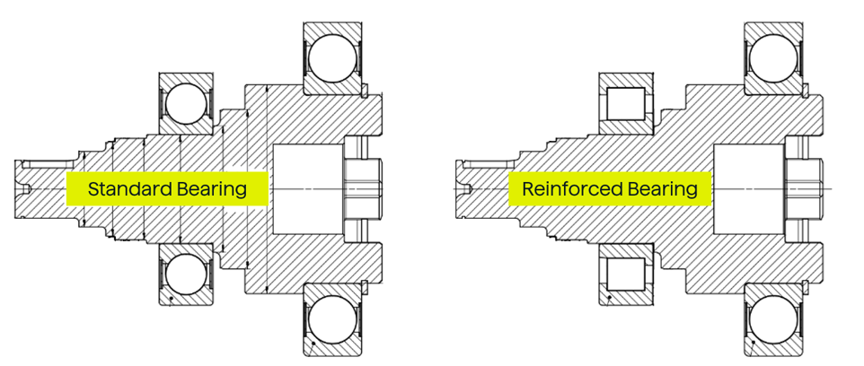 Lanterne renforcee